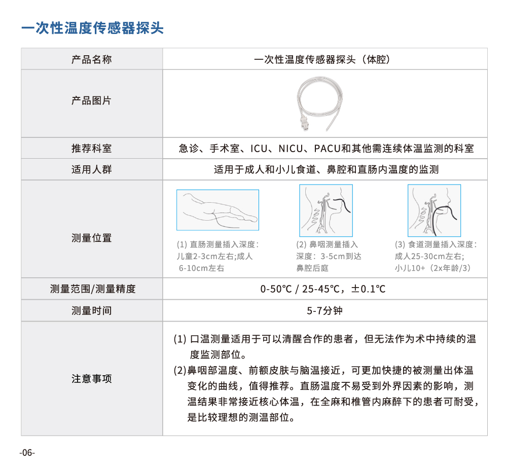 一次性温度传感器探头(图4)